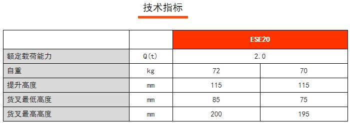HP ESE稱重搬運(yùn)車，諾力手動半電動搬運(yùn)/堆高車