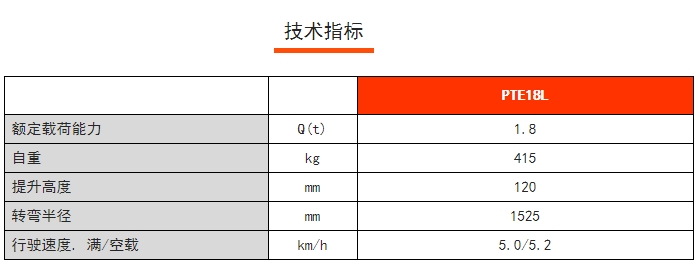 PTE 18L常規(guī)性全電動(dòng)搬運(yùn)車，諾力電動(dòng)搬運(yùn)車